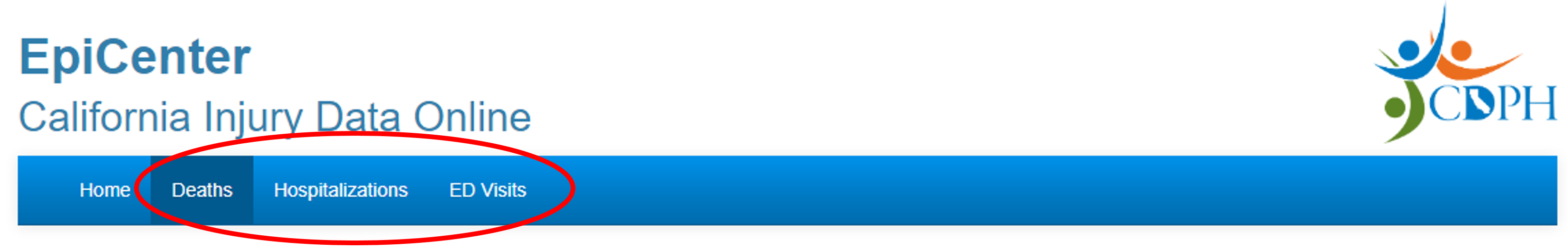 Figure 1: EpiCenter header top tabs for Deaths, Hospitalizations, and ED Visits circled in red.
