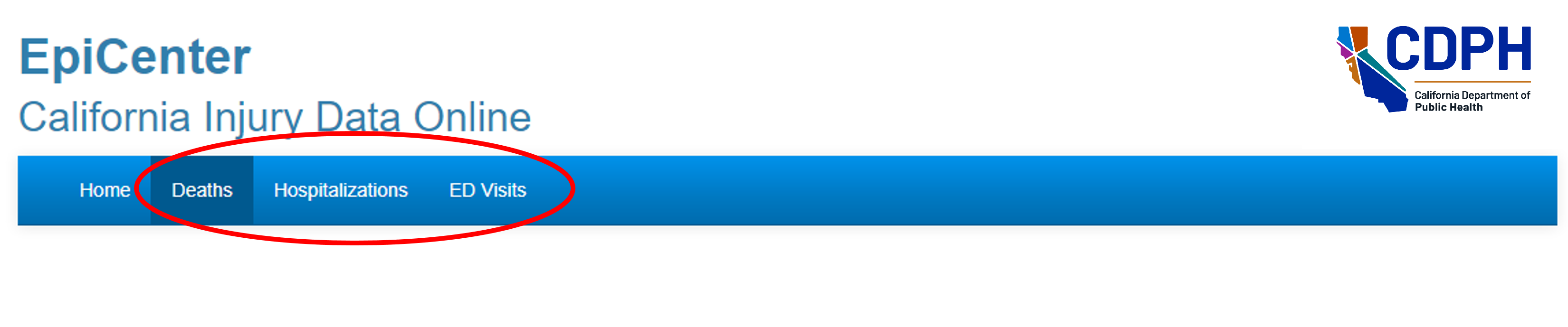 Figure 1: EpiCenter header top tabs for Deaths, Hospitalizations, and ED Visits circled in red.