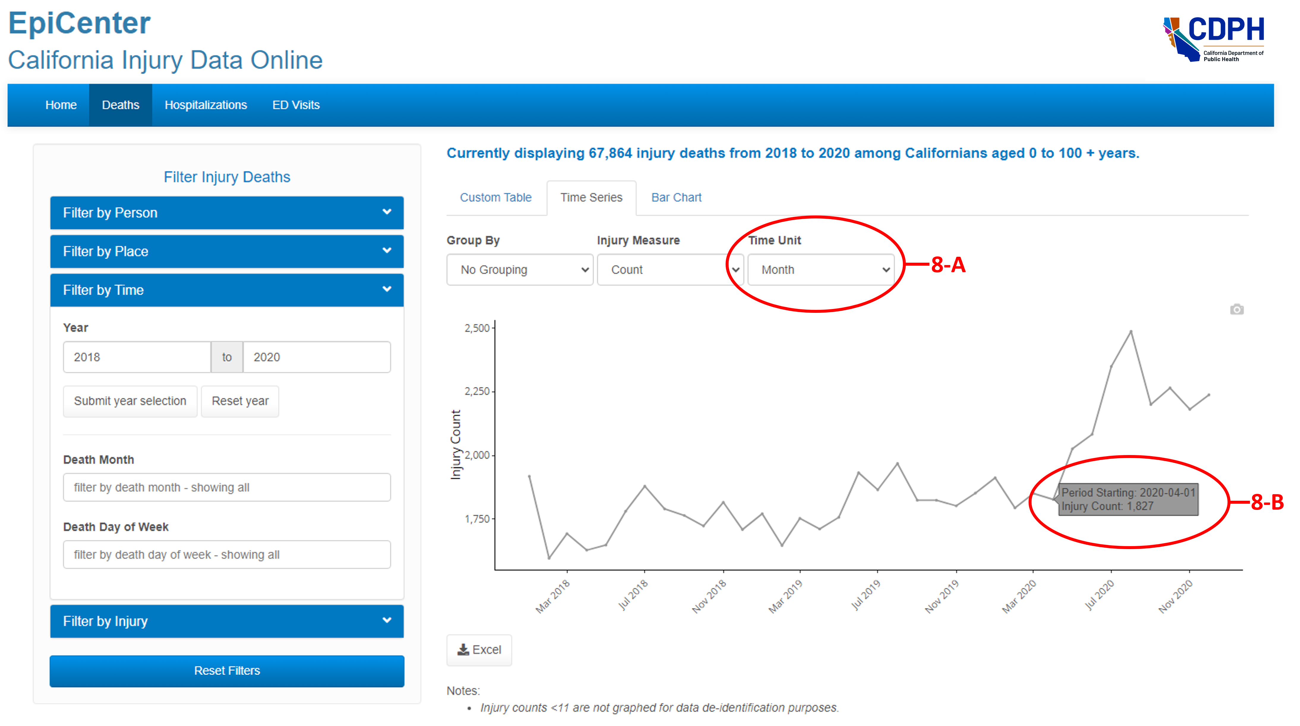 EpiCenter: California Injury Data Online
